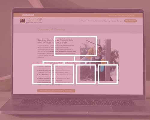 airdrie-website-designer airdrie website structure<br />